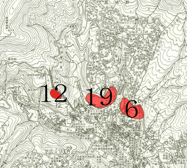 上遺跡・宮城野遺跡・明神平（峰）遺跡