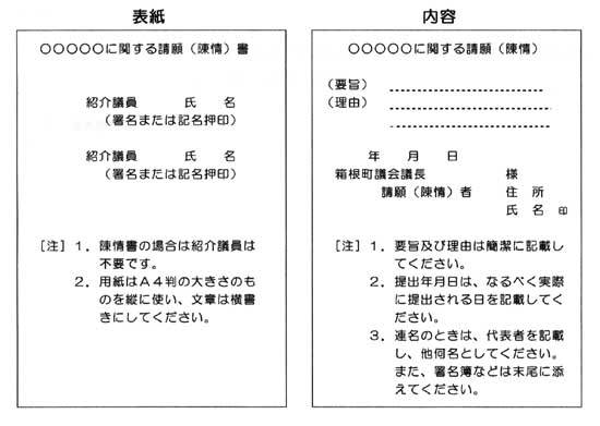 請願・陳情をするとき