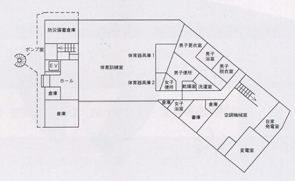 箱根町消防庁舎の紹介（地階）