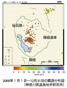 2000年1月1日〜12月31日の震源分布図