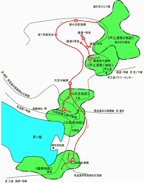 図解：町営温泉の給湯区域