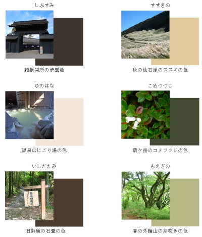 　【箱根町公共サインガイドラインで定める色彩とその色名】